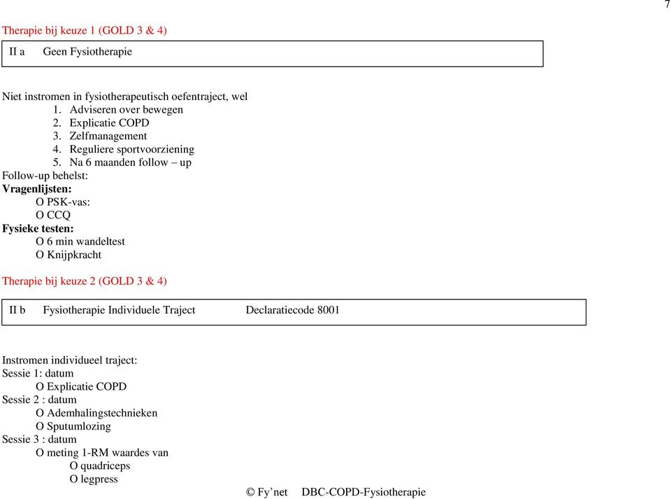 Na 6 maanden follow up Follow-up behelst: Vragenlijsten: O PSK-vas: Fysieke testen: O 6 min wandeltest O Knijpkracht Therapie bij keuze 2 (GOLD 3