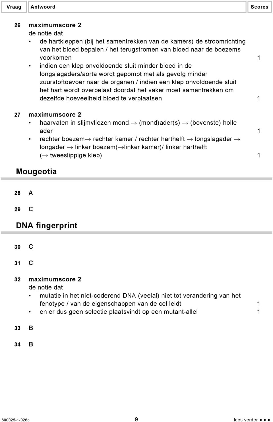 overbelast doordat het vaker moet samentrekken om dezelfde hoeveelheid bloed te verplaatsen 1 27 maximumscore 2 haarvaten in slijmvliezen mond (mond)ader(s) (bovenste) holle ader 1 rechter boezem