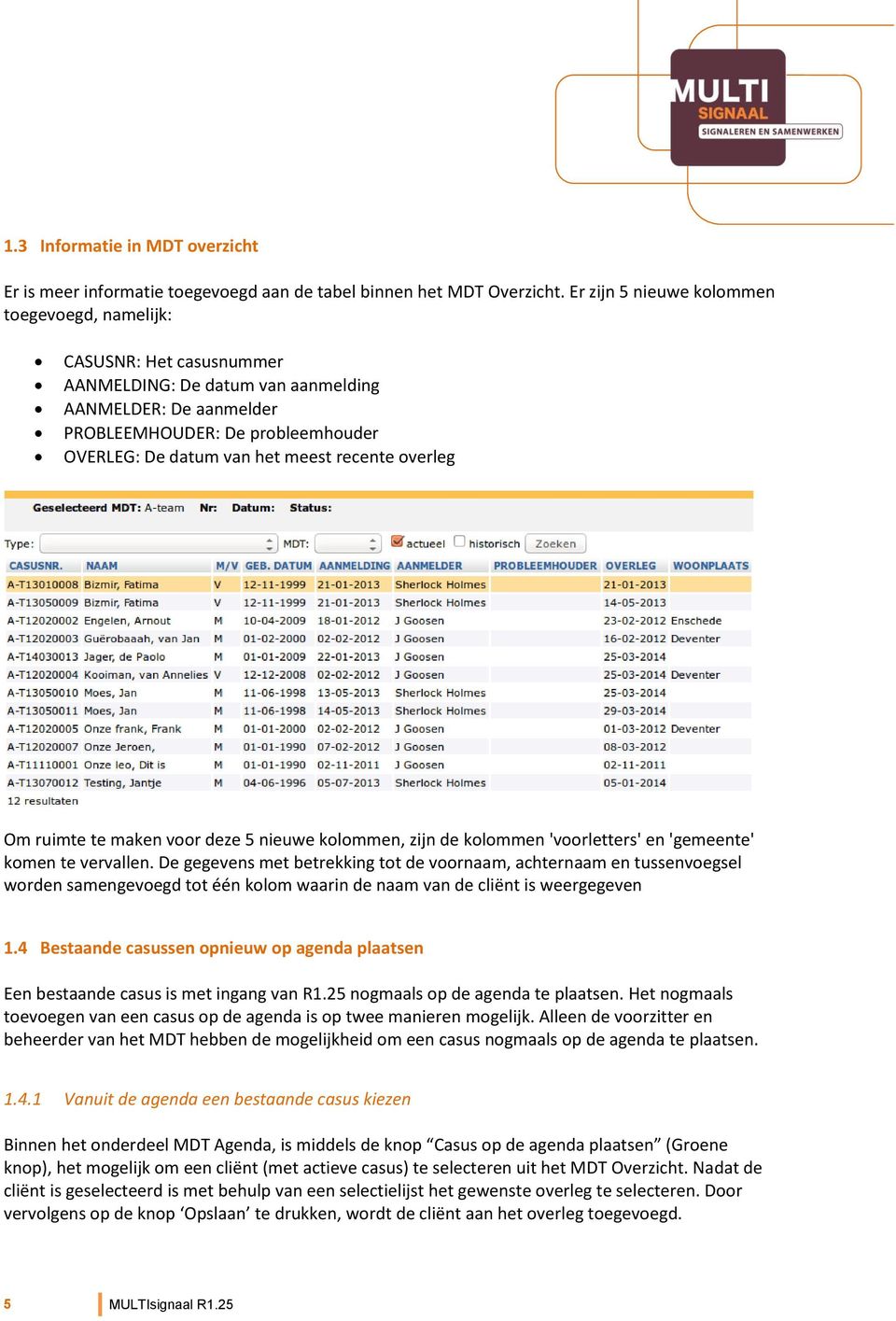 recente overleg Om ruimte te maken voor deze 5 nieuwe kolommen, zijn de kolommen 'voorletters' en 'gemeente' komen te vervallen.