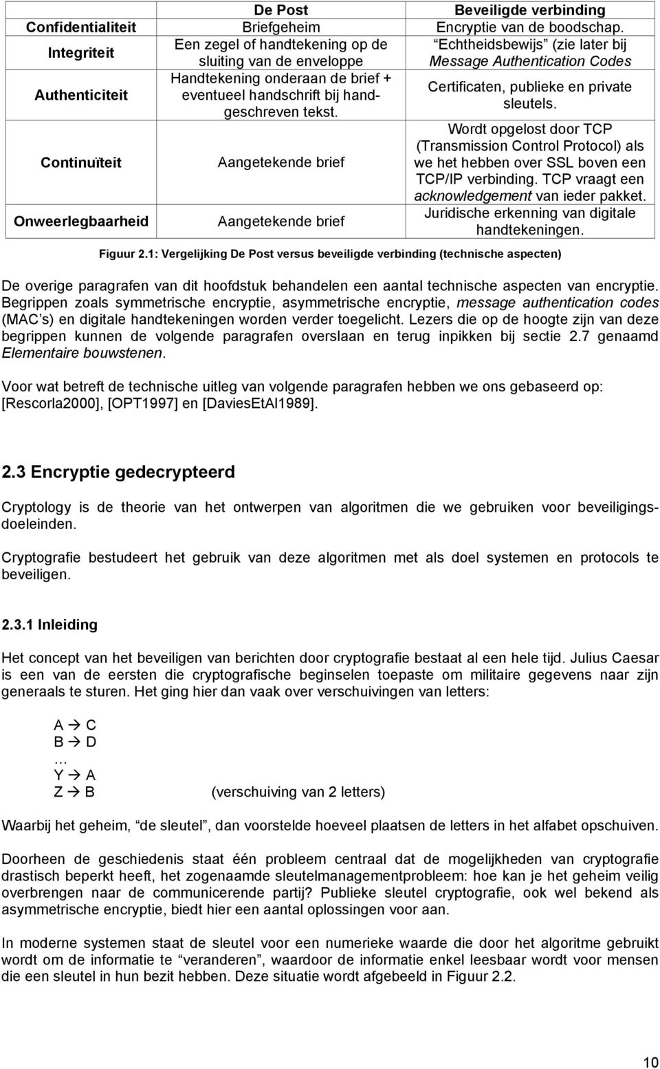 publieke en private eventueel handschrift bij handgeschreven tekst. sleutels.