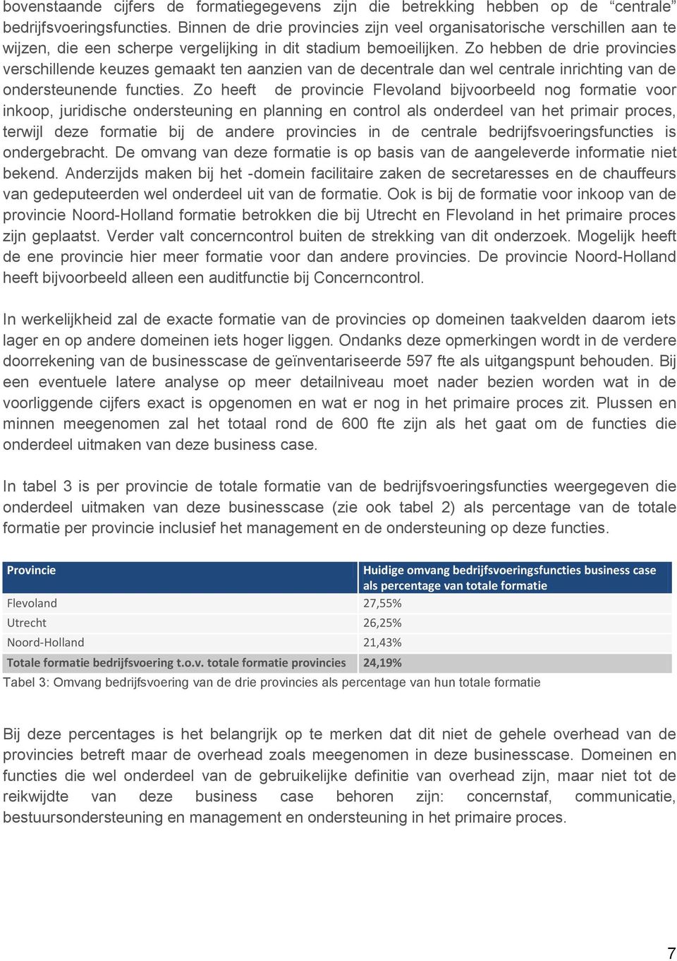 Zo hebben de drie provincies verschillende keuzes gemaakt ten aanzien van de decentrale dan wel centrale inrichting van de ondersteunende functies.