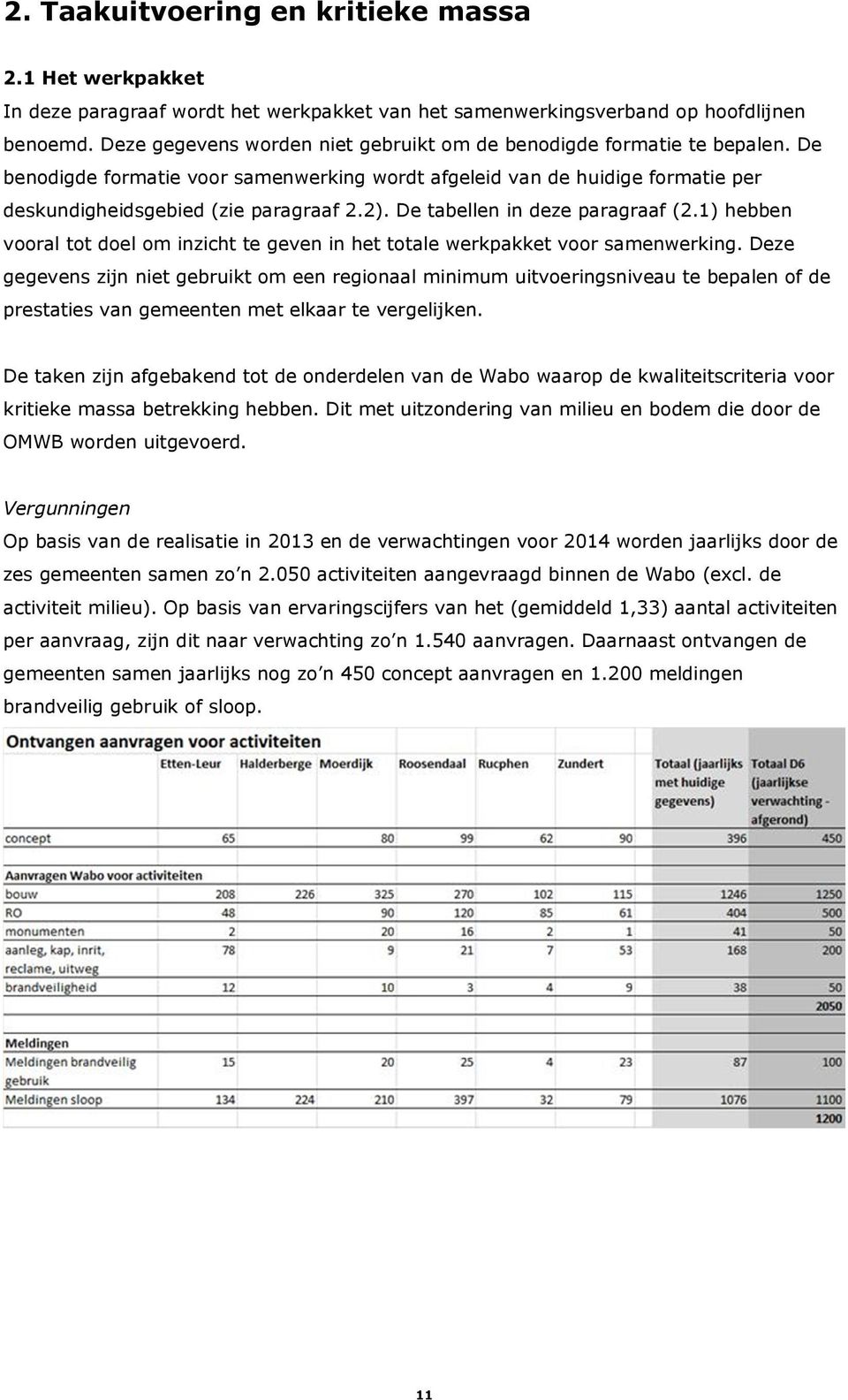 De tabellen in deze paragraaf (2.1) hebben vooral tot doel om inzicht te geven in het totale werkpakket voor samenwerking.