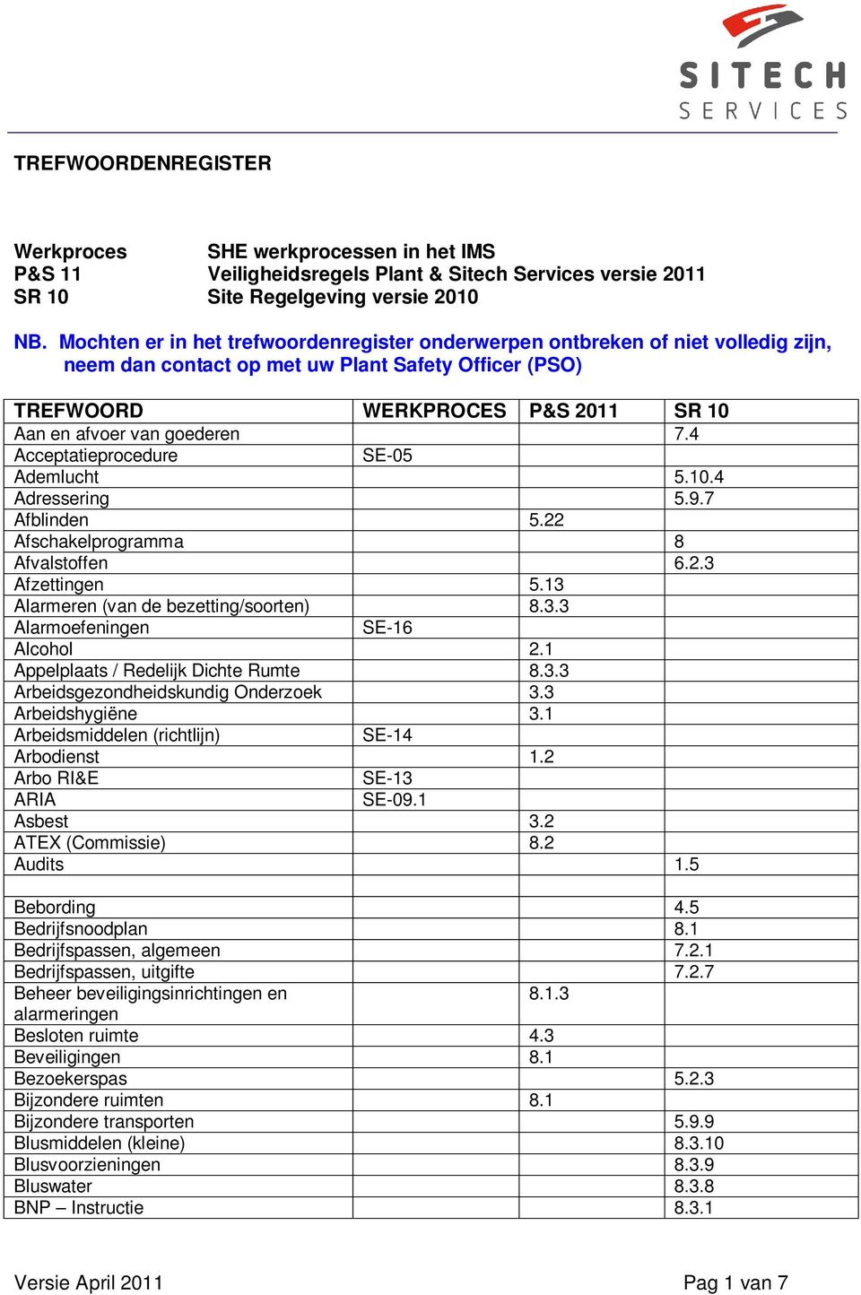 7.4 Acceptatieprocedure SE-05 Ademlucht 5.10.4 Adressering 5.9.7 Afblinden 5.22 Afschakelprogramma 8 Afvalstoffen 6.2.3 Afzettingen 5.13 Alarmeren (van de bezetting/soorten) 8.3.3 Alarmoefeningen SE-16 Alcohol 2.