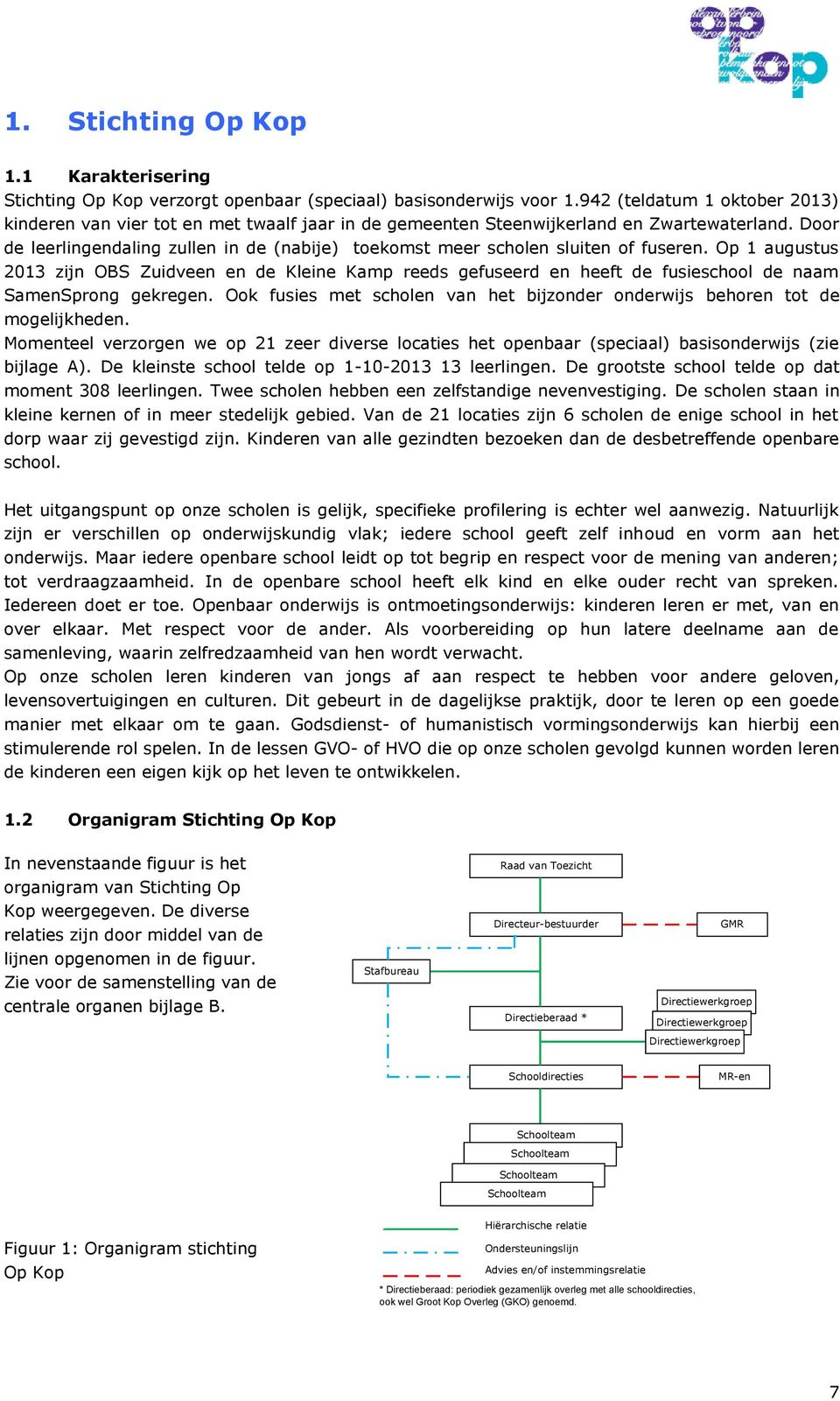 Door de leerlingendaling zullen in de (nabije) toekomst meer scholen sluiten of fuseren.