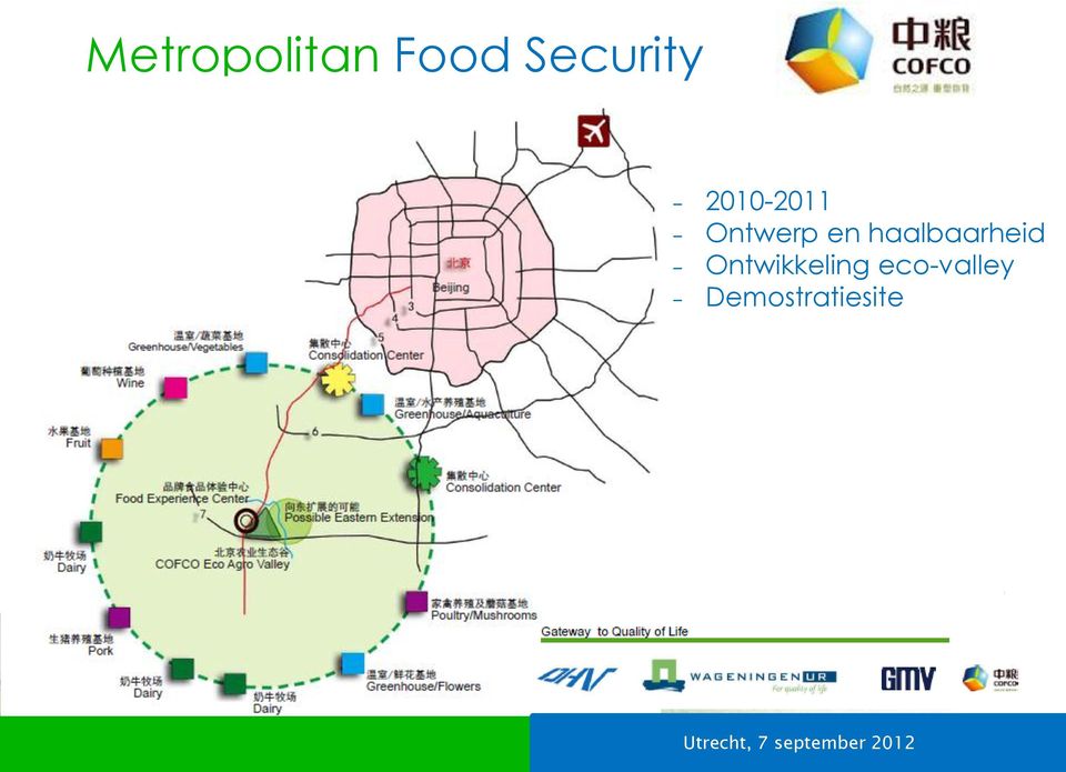 eco-valley Demostratiesite Utrecht, J a l a