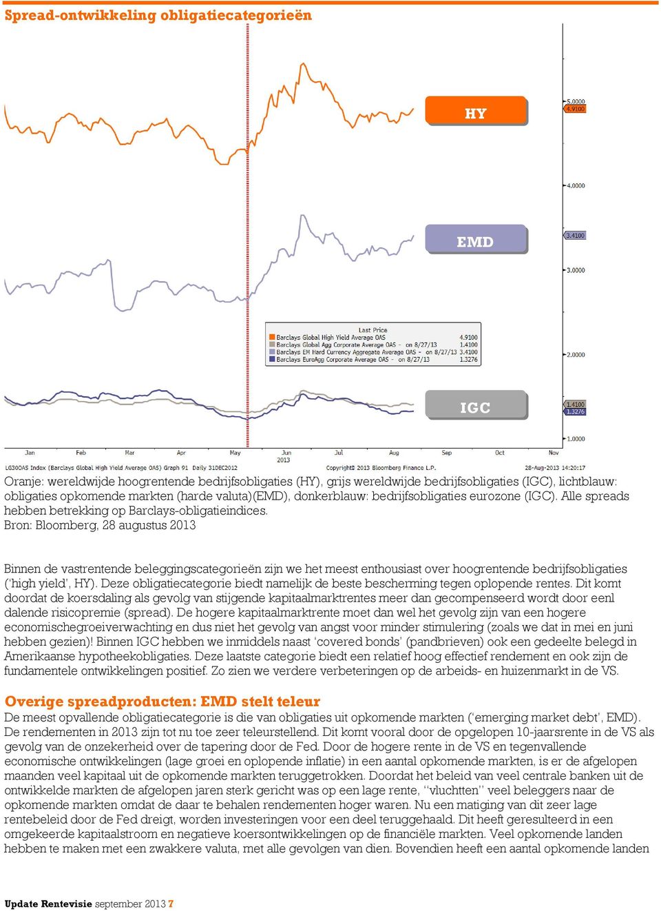 Bron: Bloomberg, 28 augustus 2013 Binnen de vastrentende beleggingscategorieën zijn we het meest enthousiast over hoogrentende bedrijfsobligaties ( high yield, HY).