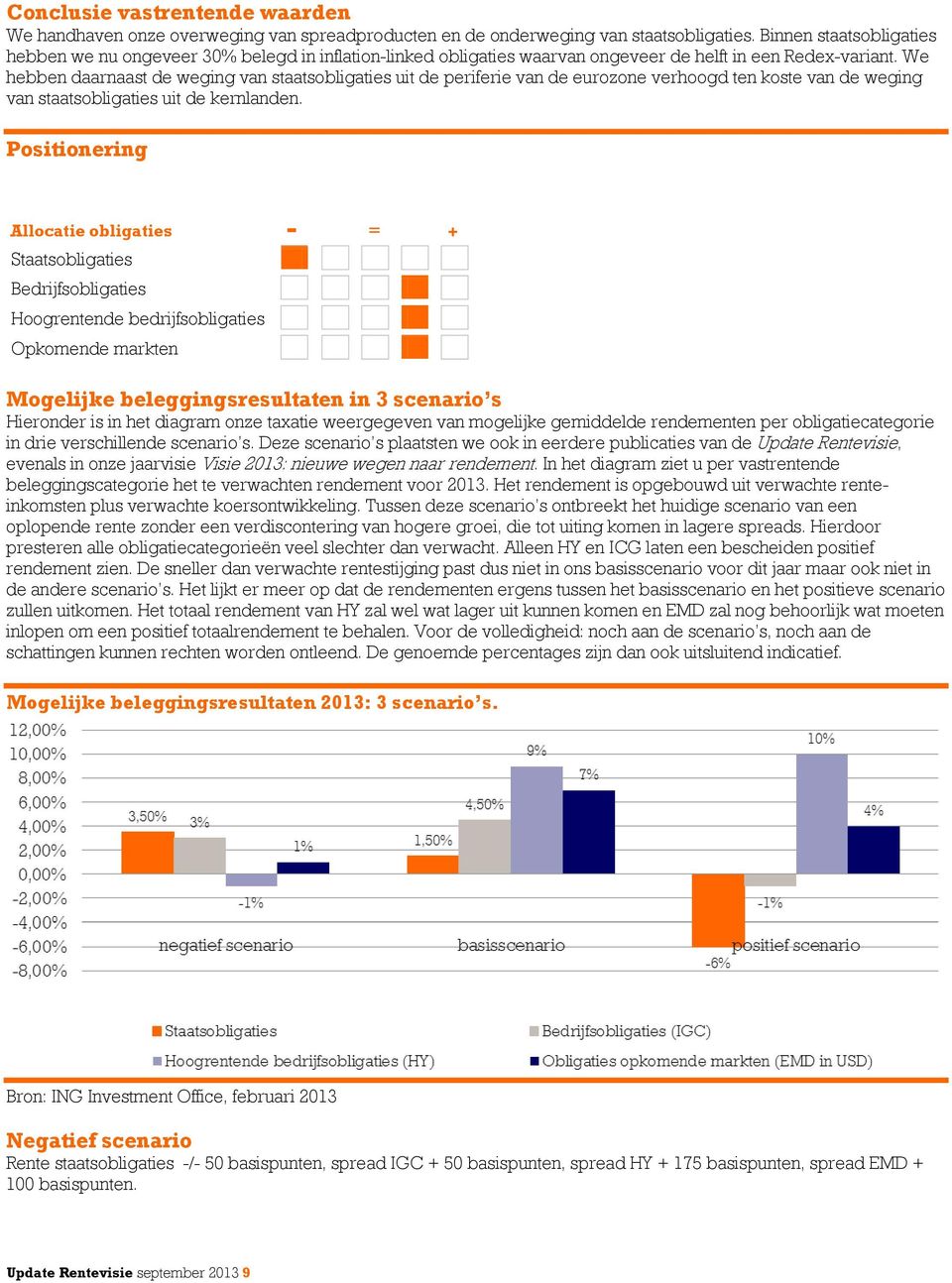 We hebben daarnaast de weging van staatsobligaties uit de periferie van de eurozone verhoogd ten koste van de weging van staatsobligaties uit de kernlanden.