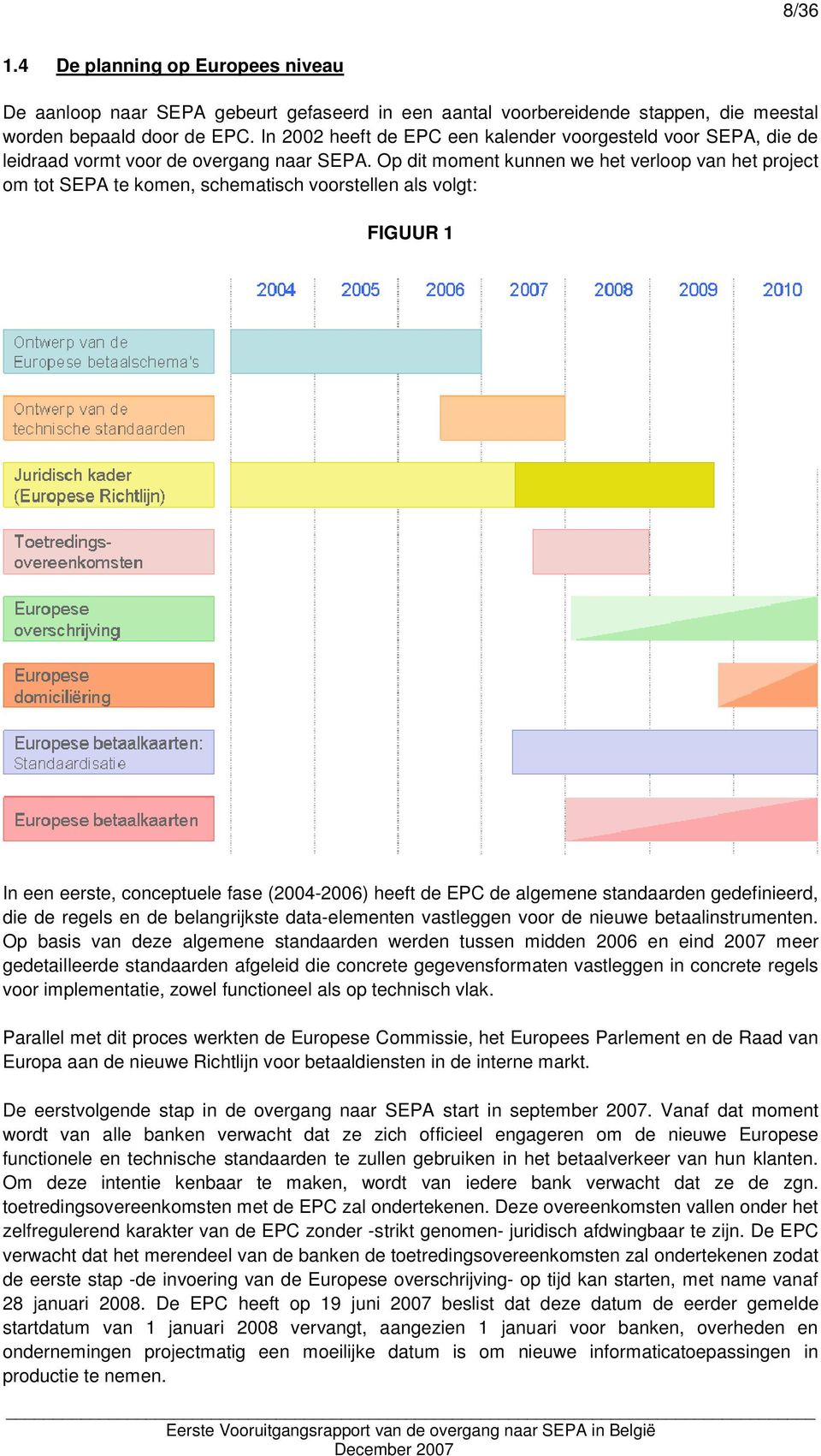 Op dit moment kunnen we het verloop van het project om tot SEPA te komen, schematisch voorstellen als volgt: FIGUUR 1 In een eerste, conceptuele fase (2004-2006) heeft de EPC de algemene standaarden