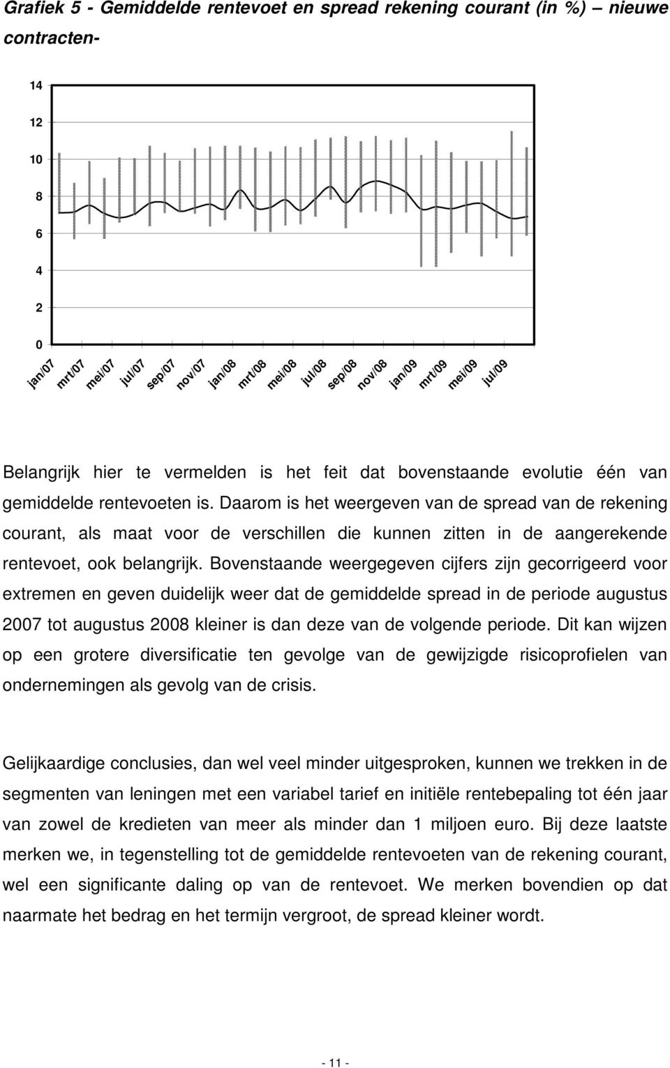 Daarom is het weergeven van de spread van de rekening courant, als maat voor de verschillen die kunnen zitten in de aangerekende rentevoet, ook belangrijk.