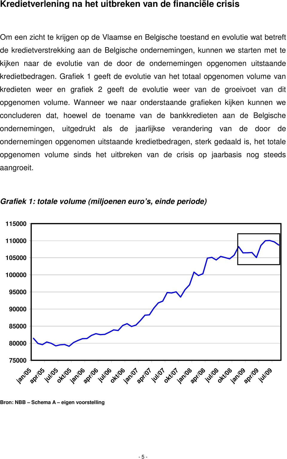 Grafiek 1 geeft de evolutie van het totaal opgenomen volume van kredieten weer en grafiek 2 geeft de evolutie weer van de groeivoet van dit opgenomen volume.