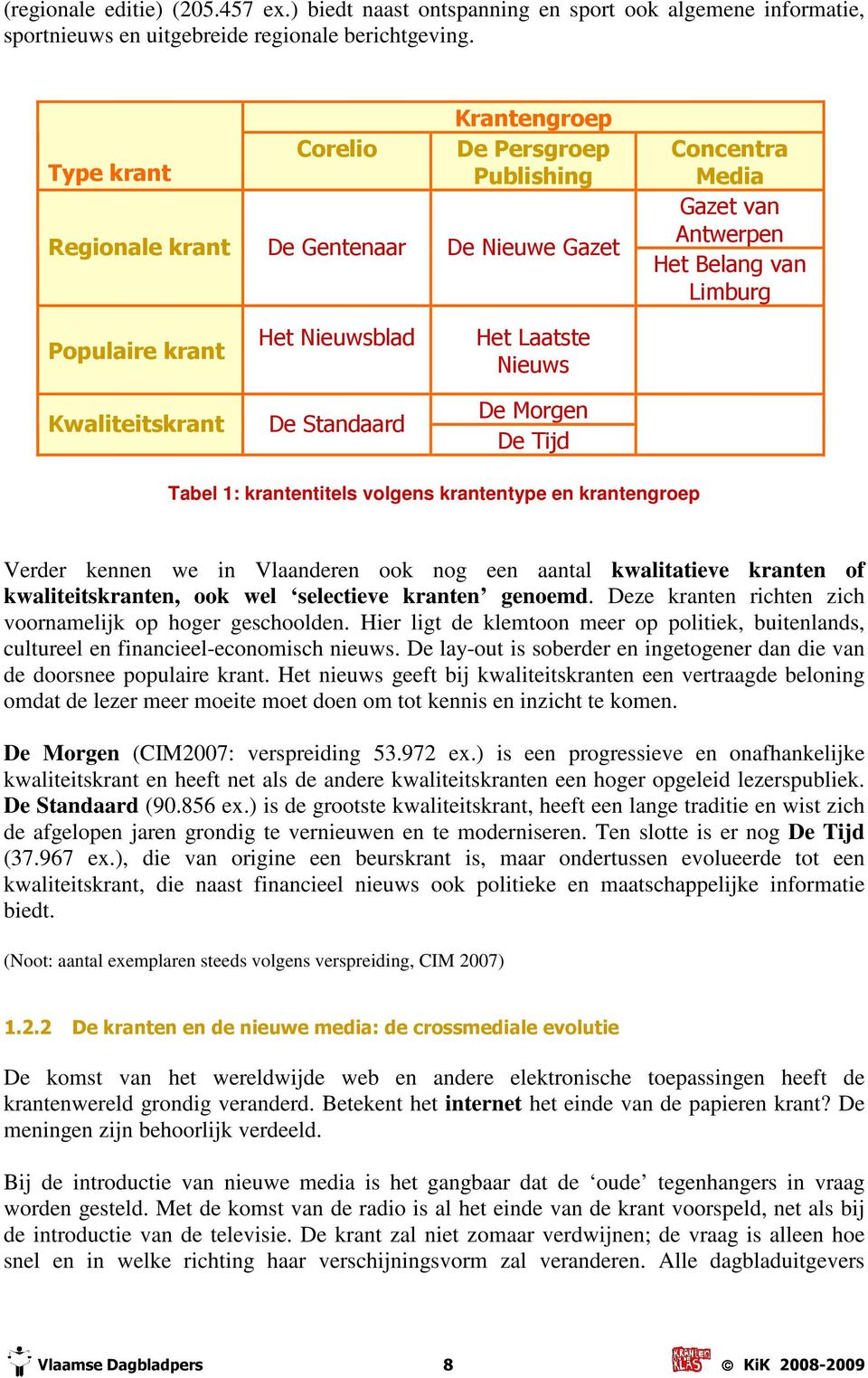 Nieuwsblad De Standaard Het Laatste Nieuws De Morgen De Tijd Tabel 1: krantentitels volgens krantentype en krantengroep Verder kennen we in Vlaanderen ook nog een aantal kwalitatieve kranten of