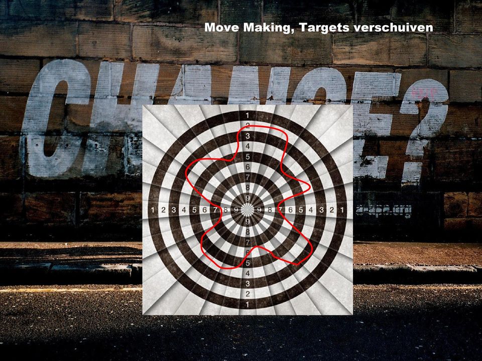 Targets