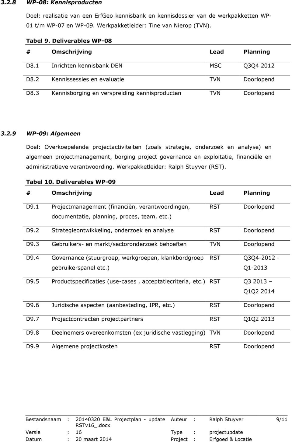 12 D8.2 Kennissessies en evaluatie TVN Doorlopend D8.3 Kennisborging en verspreiding kennisproducten TVN Doorlopend 3.2.9 WP-09: Algemeen Doel: Overkoepelende projectactiviteiten (zoals strategie,