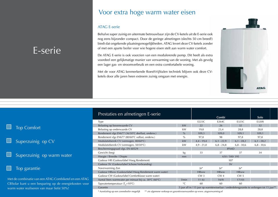 ATAG levert deze CV-ketels zonder of met een aparte boiler voor wie hogere eisen stelt aan warm water comfort. De ATAG E-serie is ook voorzien van een modulerende pomp.