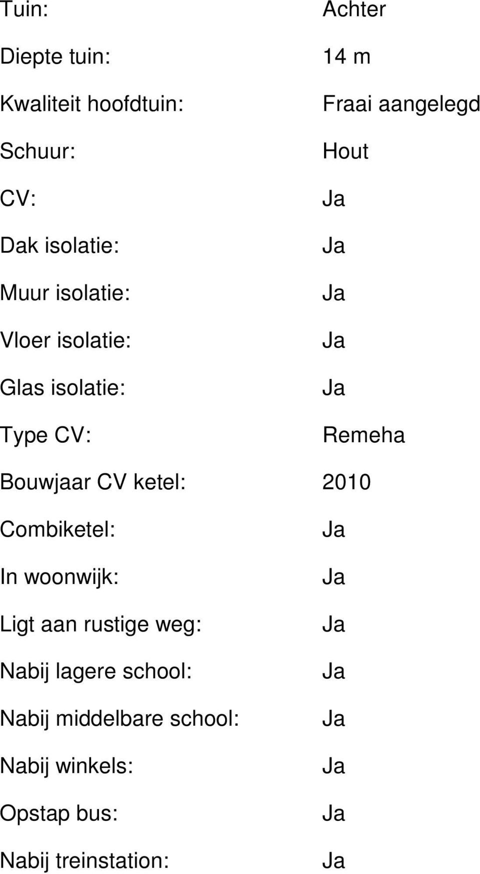 Bouwjaar CV ketel: 2010 Combiketel: In woonwijk: Ligt aan rustige weg: Nabij