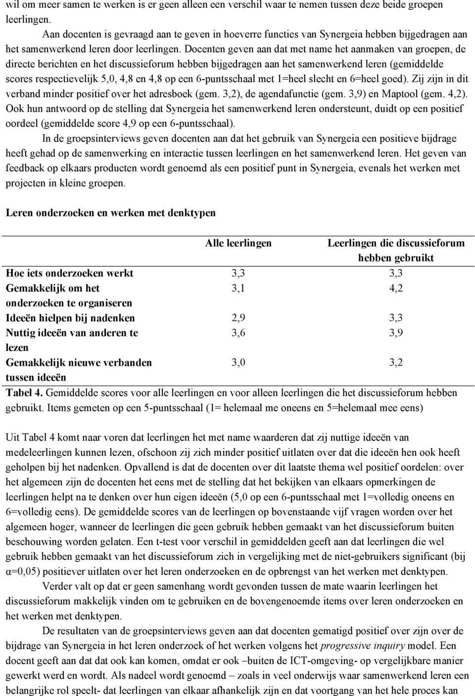 Docenten geven aan dat met name het aanmaken van groepen, de directe berichten en het discussieforum hebben bijgedragen aan het samenwerkend leren (gemiddelde scores respectievelijk 5,0, 4,8 en 4,8