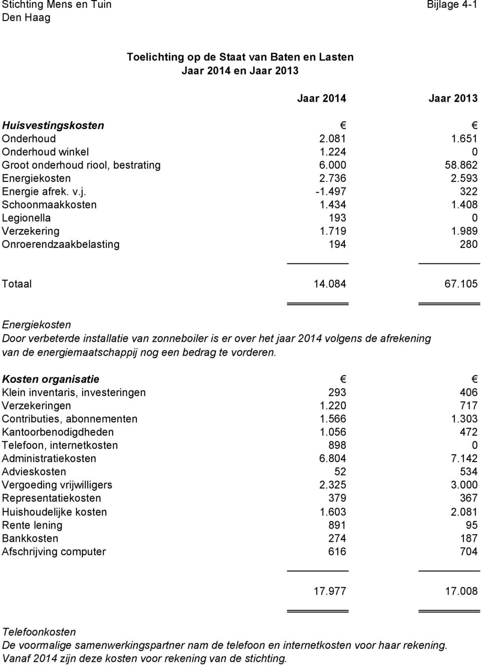 989 Onroerendzaakbelasting 194 280 Totaal 14.084 67.