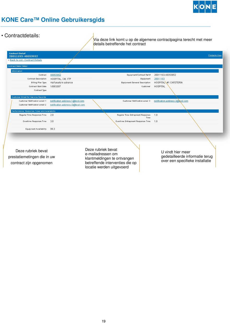 Deze rubriek bevat e-mailadressen om klantmeldingen te ontvangen betreffende interventies die op