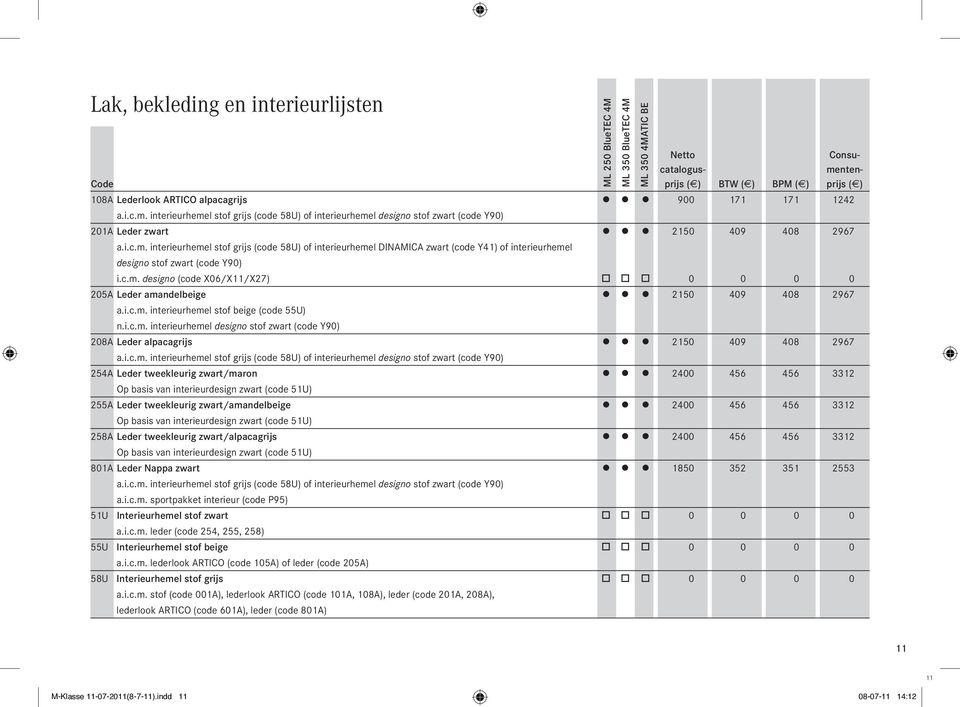 c.m. designo (code X06/X11/X27) o o o 0 0 0 0 205A Leder amandelbeige 2150 409 408 2967 a.i.c.m. interieurhemel stof beige (code 55U) n.i.c.m. interieurhemel designo stof zwart (code Y90) 208A Leder alpacagrijs 2150 409 408 2967 a.
