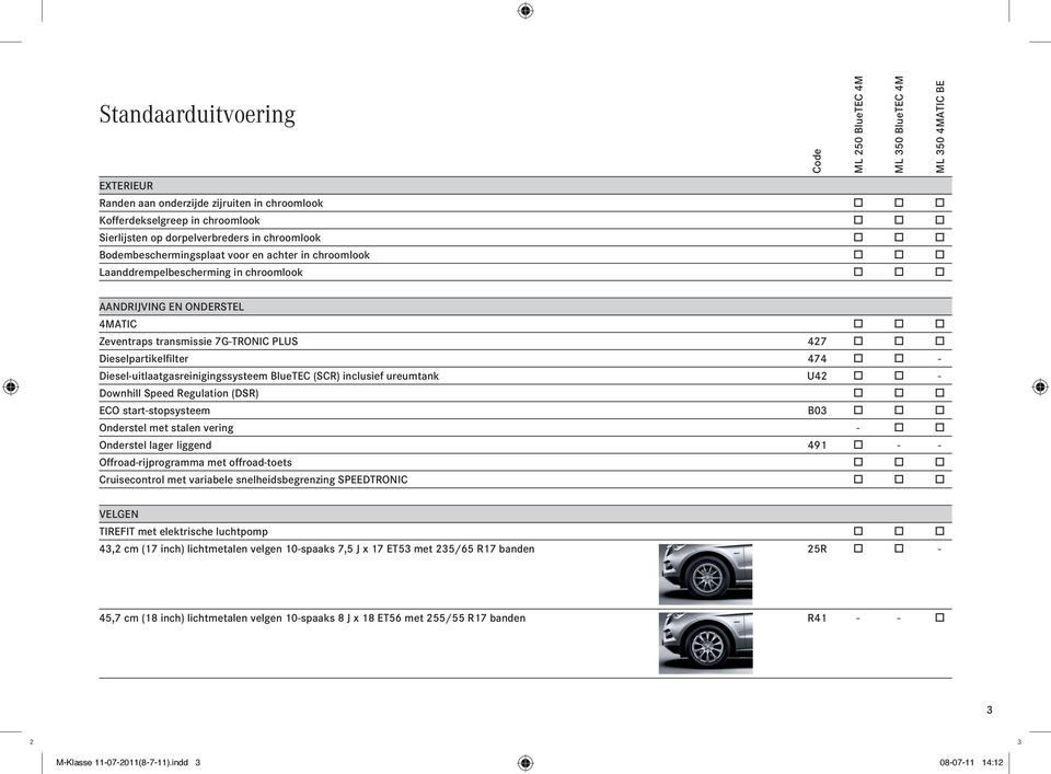 Diesel-uitlaatgasreinigingssysteem BlueTEC (SCR) inclusief ureumtank U42 o o - Downhill Speed Regulation (DSR) o o o ECO start-stopsysteem B03 o o o Onderstel met stalen vering - o o Onderstel lager