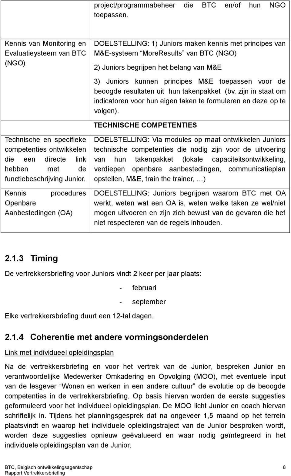 kunnen principes M&E toepassen voor de beoogde resultaten uit hun takenpakket (bv. zijn in staat om indicatoren voor hun eigen taken te formuleren en deze op te volgen).