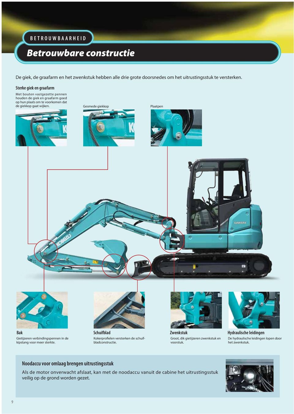 Gesmede giekkop Plaatpen Bak Schuifblad Zwenkstuk Hydraulische leidingen Gietijzeren verbindingspennen in de kipstang voor meer sterkte. Kokerprofielen versterken de schuifbladconstructie.