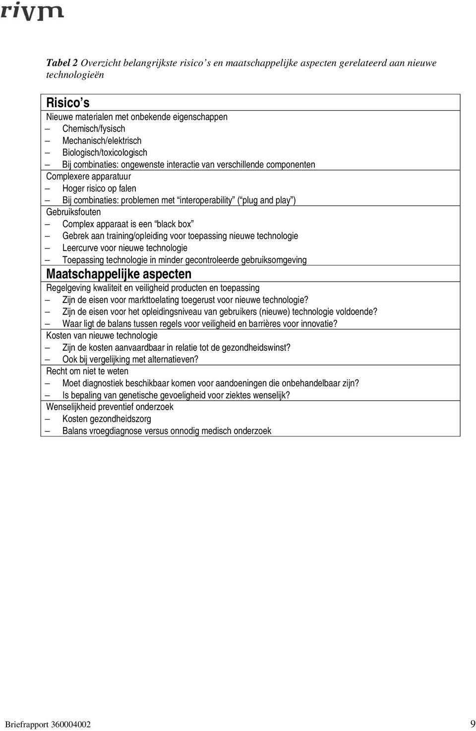 interoperability ( plug and play ) Gebruiksfouten Complex apparaat is een black box Gebrek aan training/opleiding voor toepassing nieuwe technologie Leercurve voor nieuwe technologie Toepassing