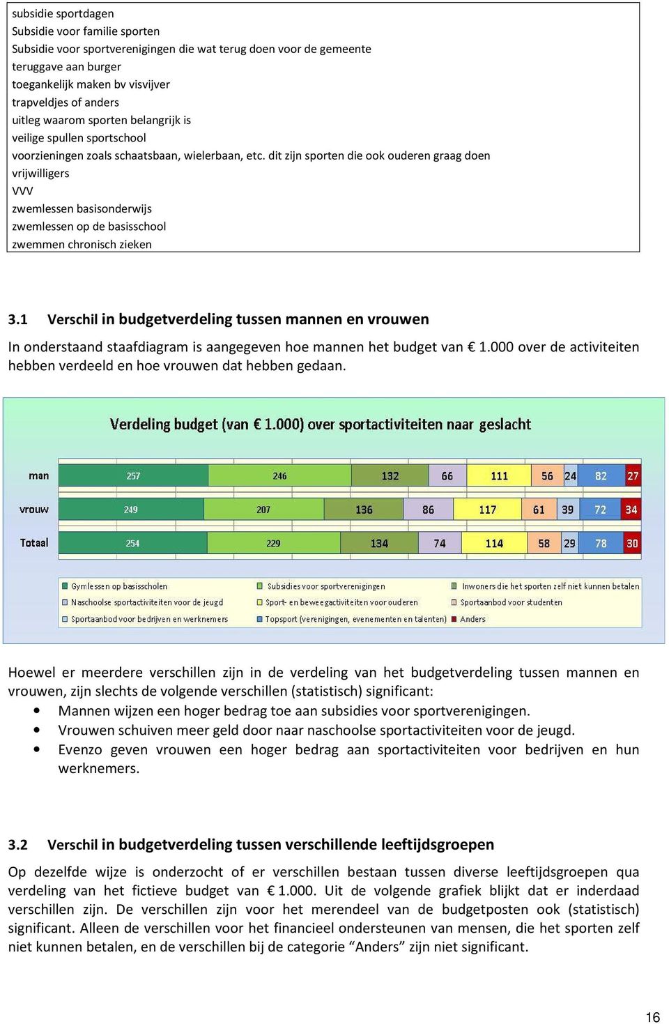 dit zijn sporten die ook ouderen graag doen vrijwilligers VVV zwemlessen basisonderwijs zwemlessen op de basisschool zwemmen chronisch zieken 3.