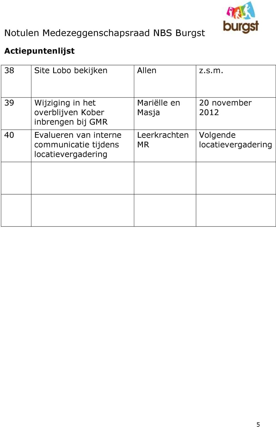 Evalueren van interne communicatie tijdens locatievergadering