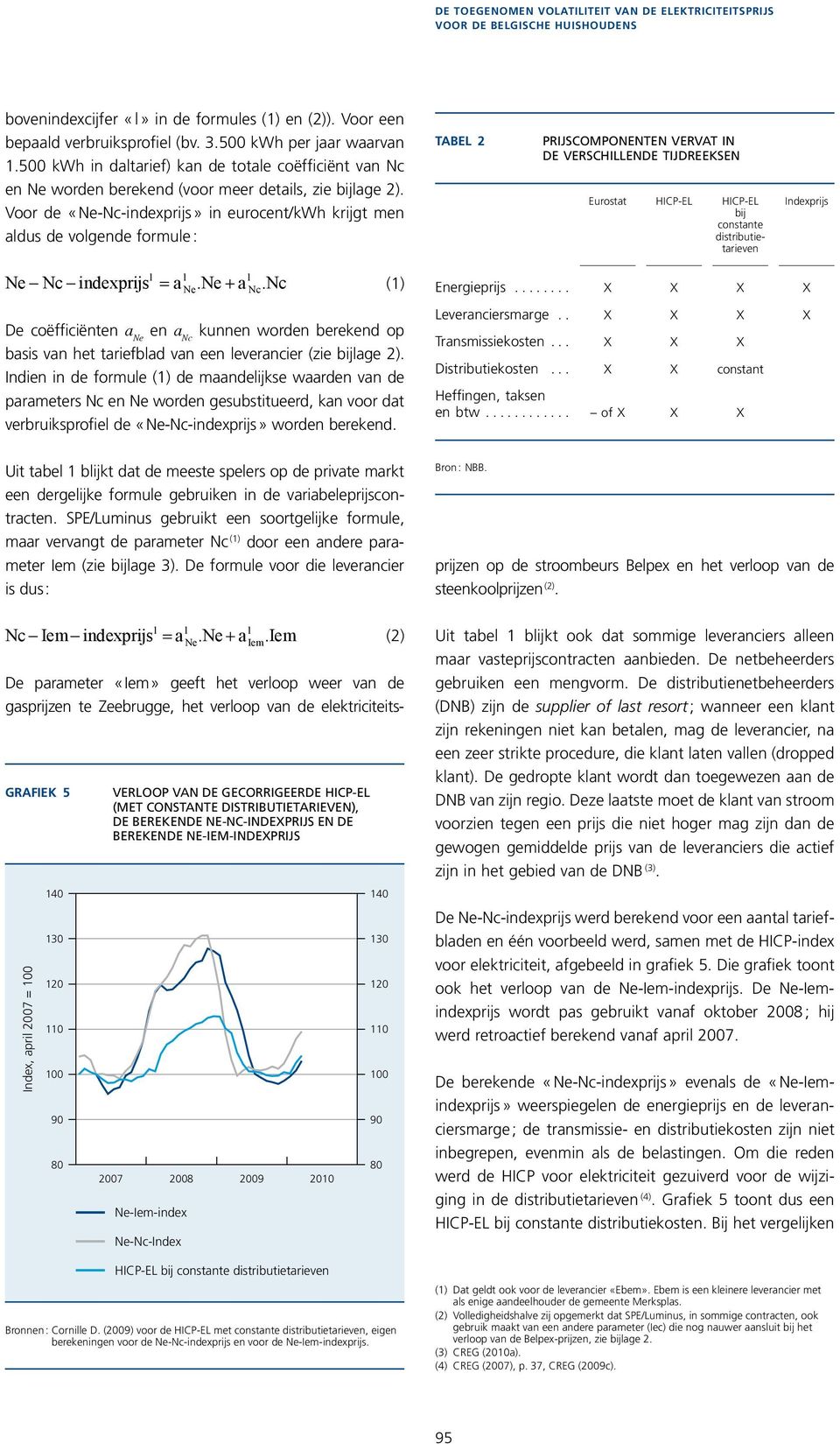 Voor de «Ne-N-indexprijs» in euroent/kwh krijgt men aldus de volgende formule : Tabel 2 PrijsomPonenten vervat in de vershillende tijdreeksen Eurostat HICP-EL HICP-EL bij onstante distributietarieven