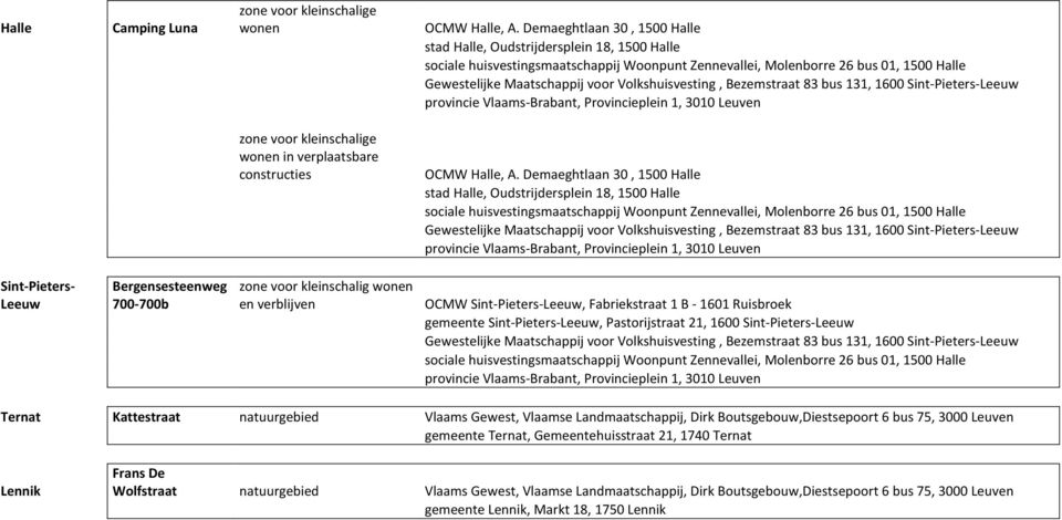 Volkshuisvesting, Bezemstraat 83 bus 131, 1600 Sint-Pieters-Leeuw zone voor kleinschalige wonen in verplaatsbare constructies OCMW Halle, A.