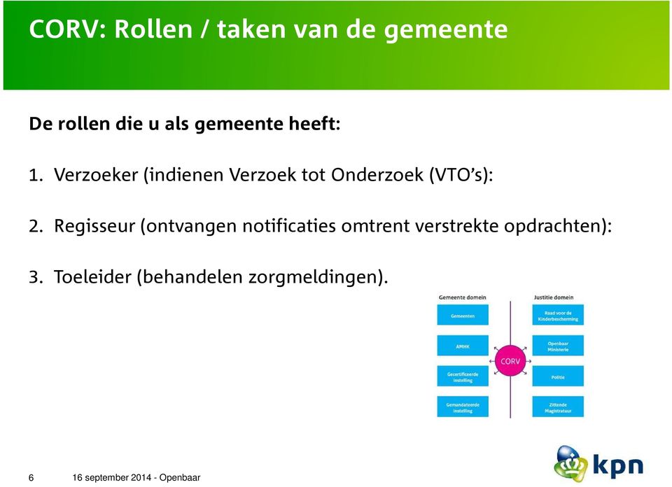 Verzoeker (indienen Verzoek tot Onderzoek (VTO s): 2.