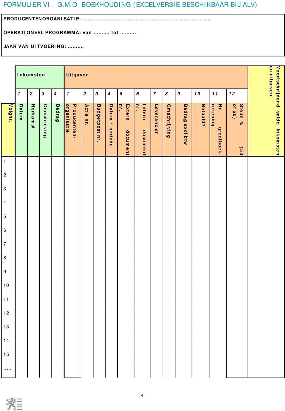 Datum / periode Budgetpost nr. Actie nr. Producentenorganisatie Extern document nr. Betaald?