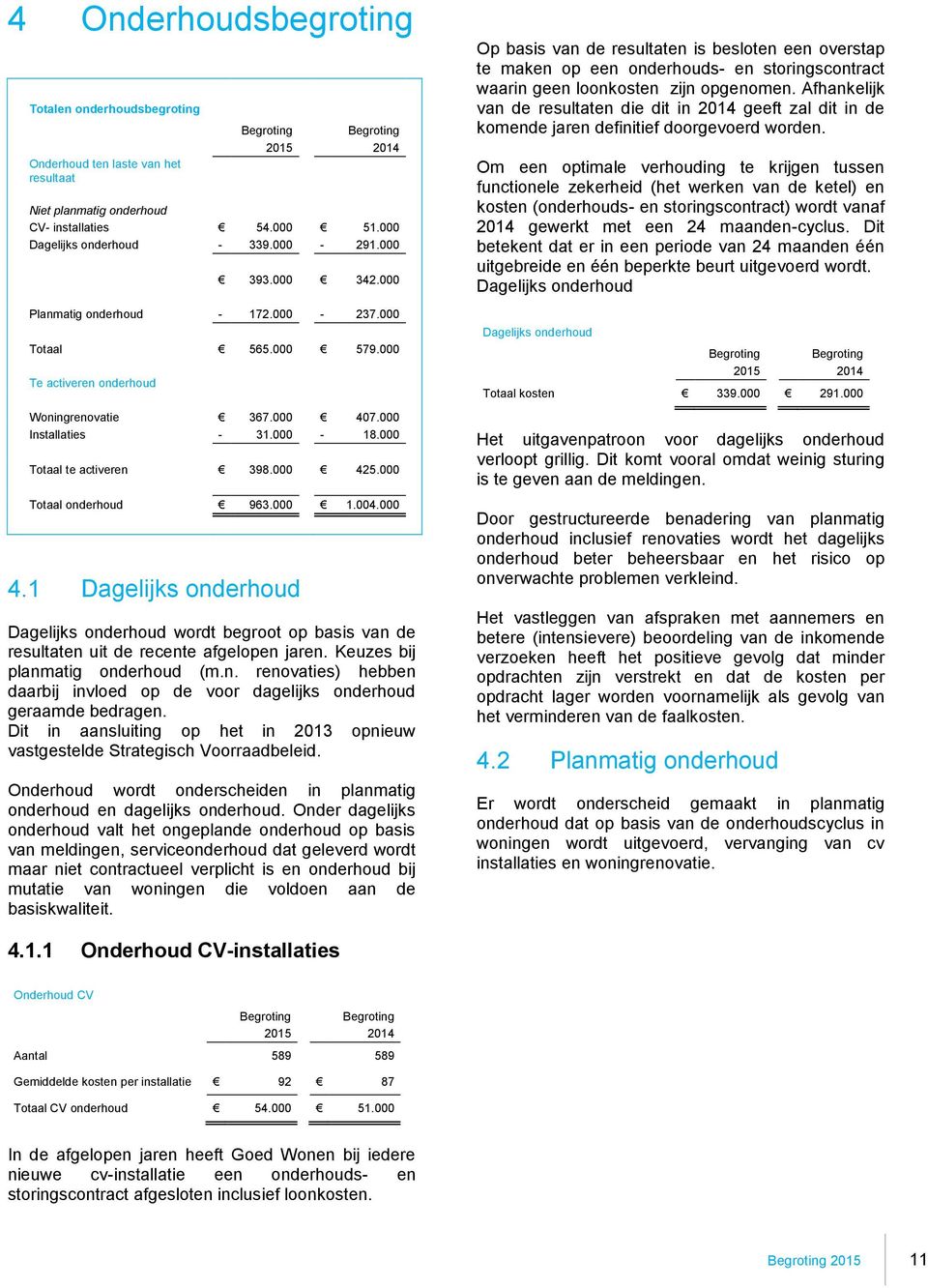 000 Totaal onderhoud 963.000 1.004.000 4.1 Dagelijks onderhoud Dagelijks onderhoud wordt begroot op basis van de resultaten uit de recente afgelopen jaren. Keuzes bij planmatig onderhoud (m.n. renovaties) hebben daarbij invloed op de voor dagelijks onderhoud geraamde bedragen.