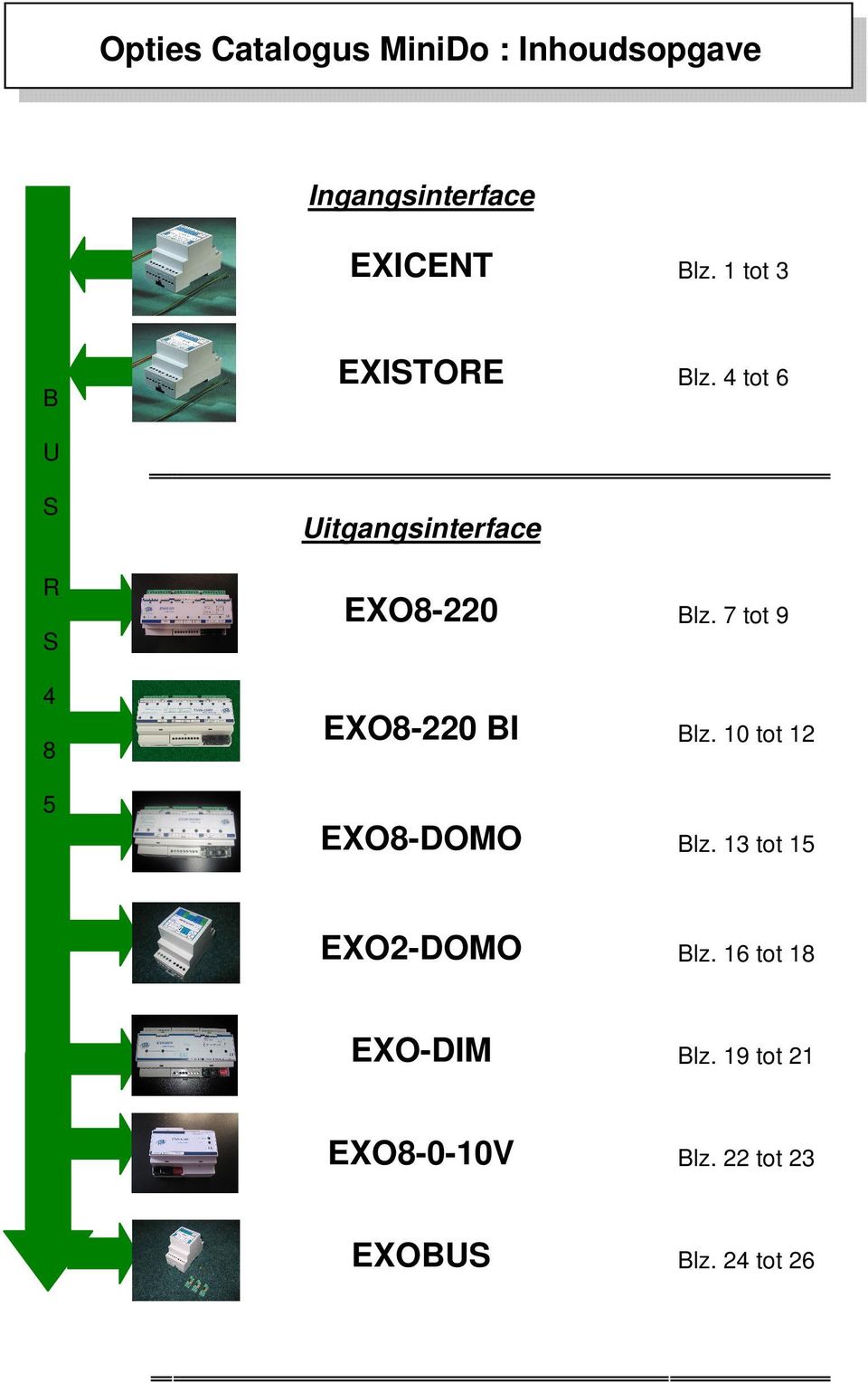 7 tot 9 EXO8-220 BI Blz. 10 tot 12 EXO8-DOMO Blz. 13 tot 15 EXO2-DOMO Blz.