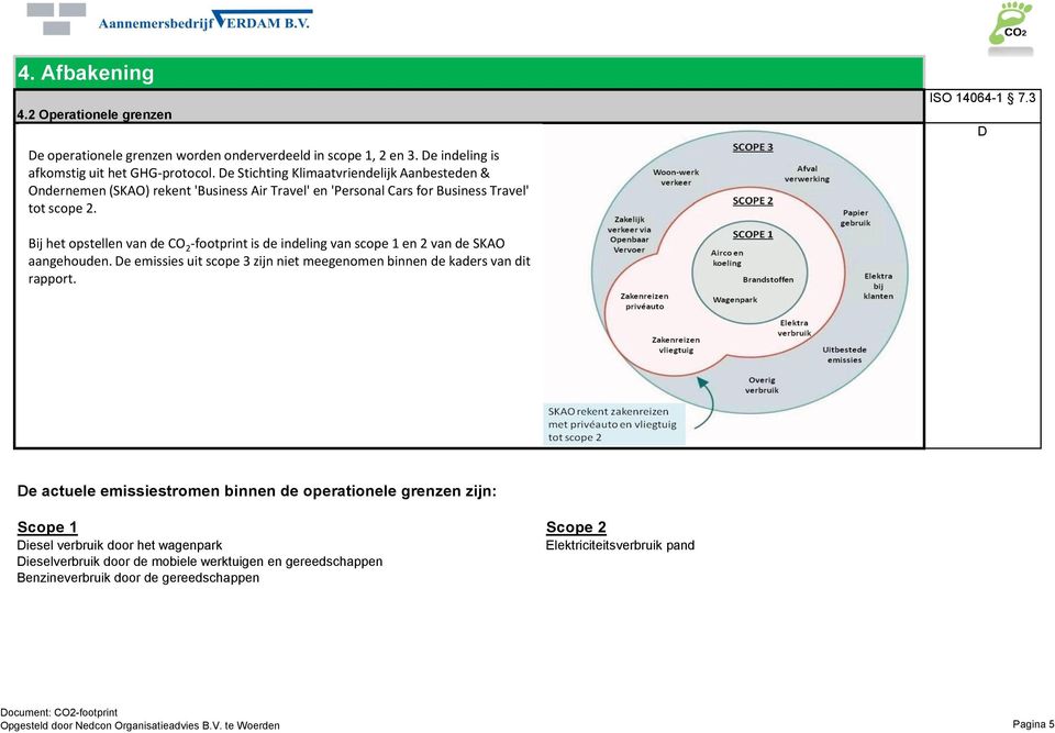3 D Bij het opstellen van de CO 2 -footprint is de indeling van scope 1 en 2 van de SKAO aangehouden. De emissies uit scope 3 zijn niet meegenomen binnen de kaders van dit rapport.