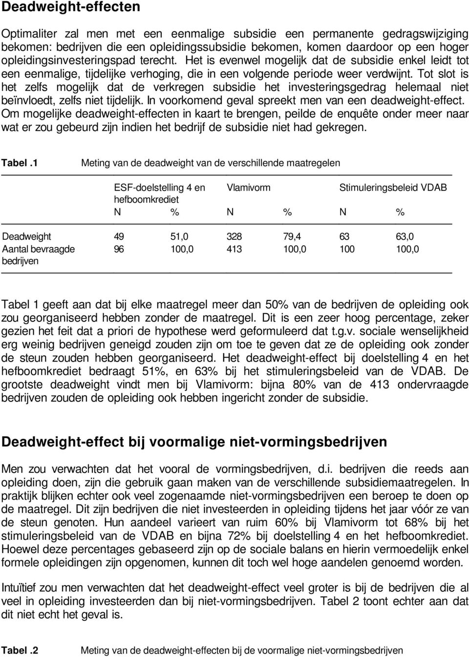 Tot slot is het zelfs mogelijk dat de verkregen subsidie het investeringsgedrag helemaal niet beïnvloedt, zelfs niet tijdelijk. In voorkomend geval spreekt men van een deadweight-effect.