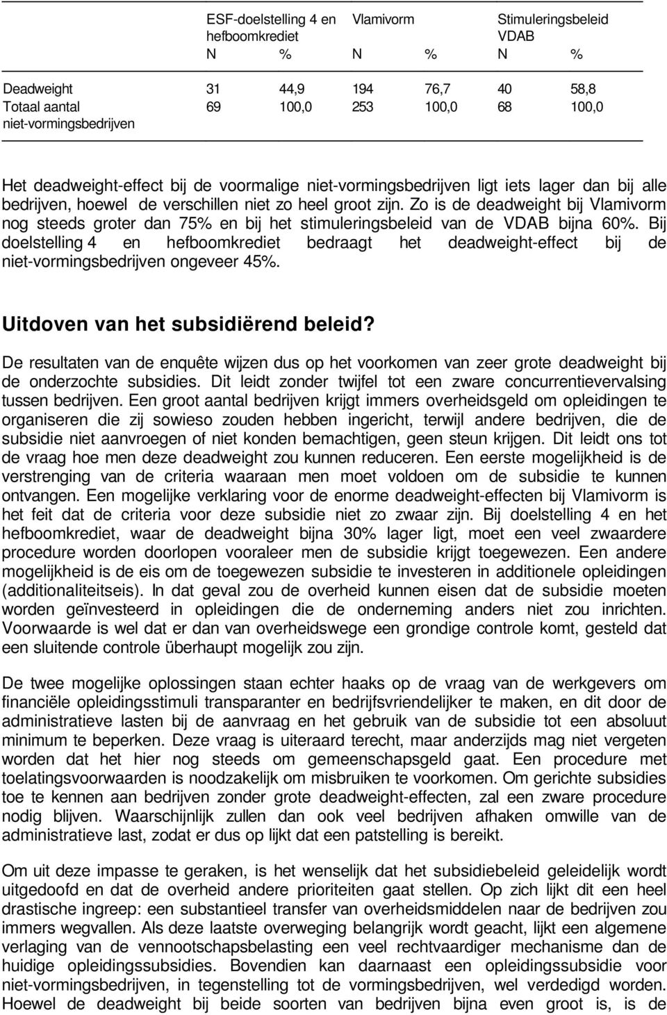 Zo is de deadweight bij Vlamivorm nog steeds groter dan 75% en bij het stimuleringsbeleid van de VDAB bijna 60%.