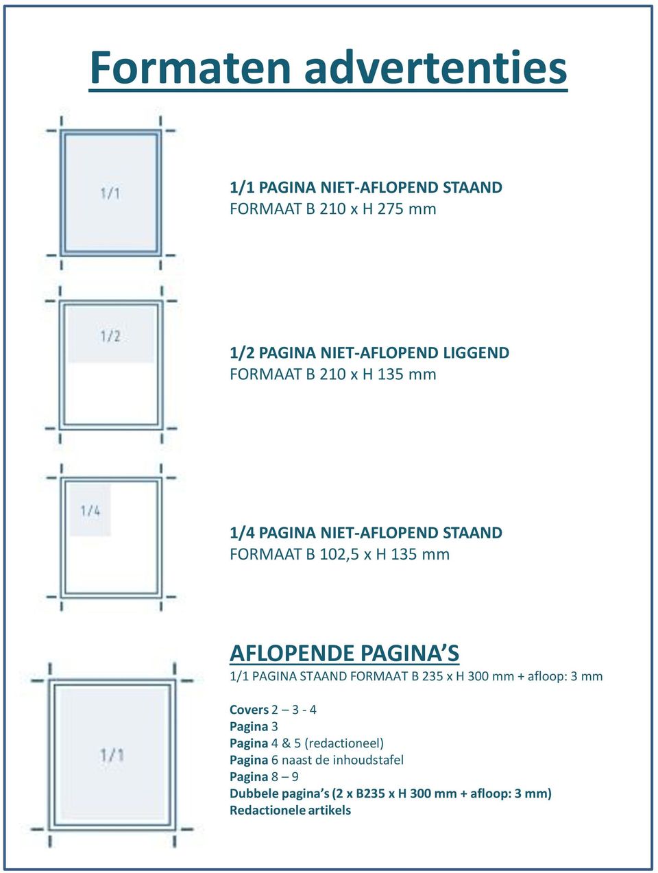 S 1/1 PAGINA STAAND FORMAAT B 235 x H 300 mm + afloop: 3 mm Covers 2 3-4 Pagina 3 Pagina 4 & 5 (redactioneel)