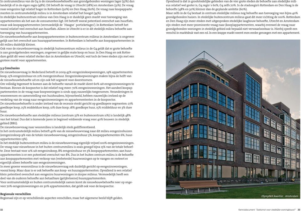 In stedelijke buitencentrum milieus van Den Haag is er duidelijk geen markt voor toevoeging van appartementen als het aan de consumenten ligt.