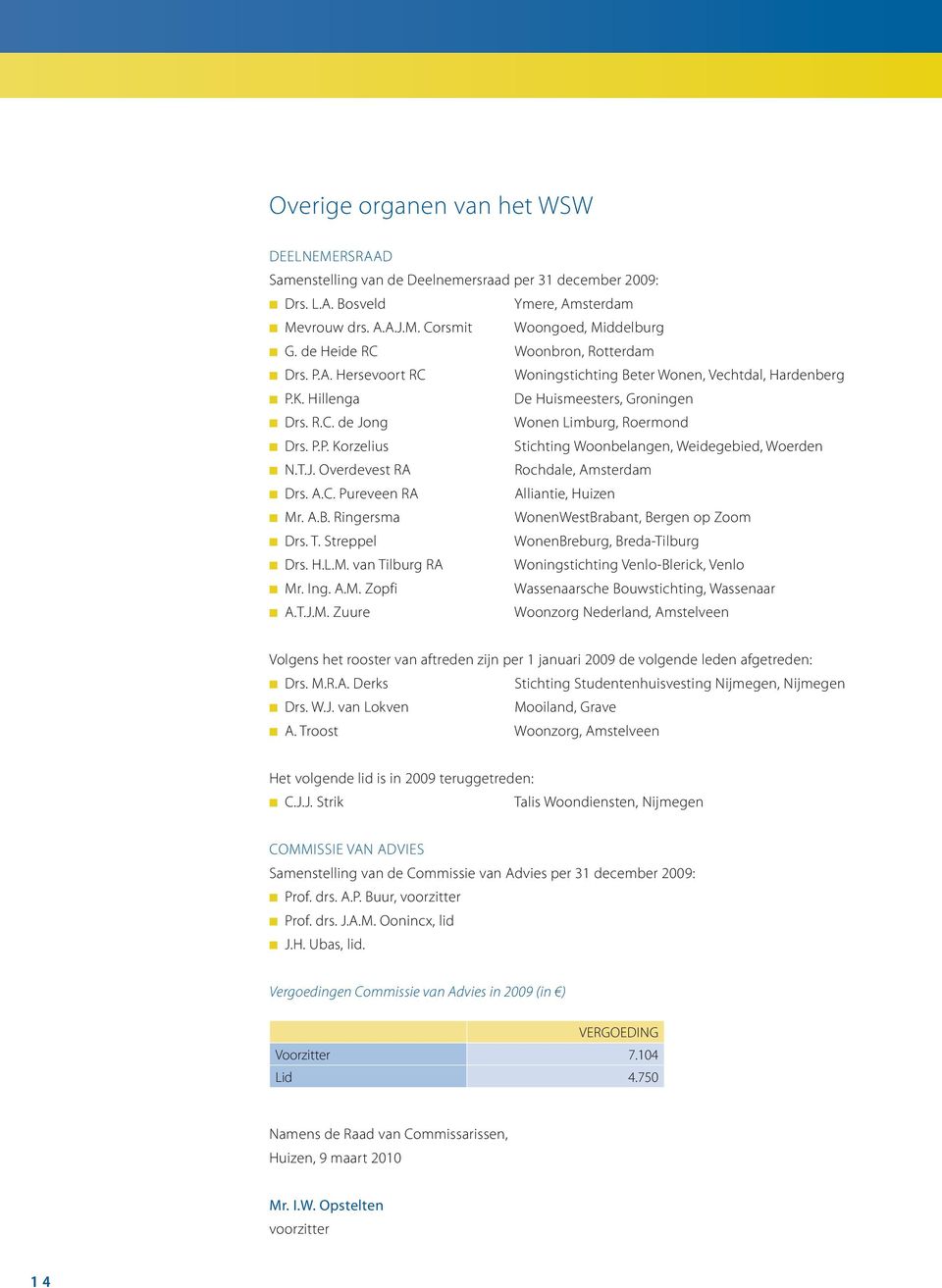 T.J. Overdevest ra rochdale, Amsterdam Drs. A.C. Pureveen ra alliantie, Huizen Mr. A.B. Ringersma wonenwestbrabant, Bergen op Zoom Drs. T. Streppel wonenbreburg, Breda-Tilburg Drs. H.L.M. van Tilburg RA Woningstichting Venlo-Blerick, Venlo Mr.