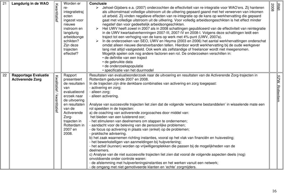 Conclusie Jehoel-Gijsbers e.a. (2007) onderzochten de effectiviteit van re-integratie voor WAO ers.