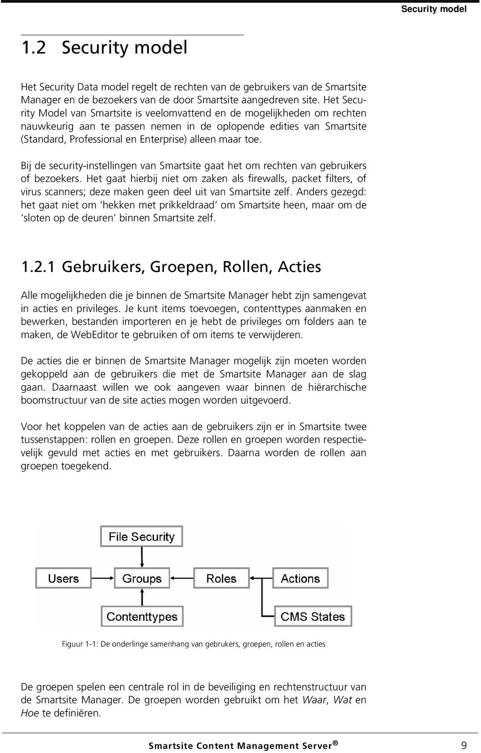 maar toe. Bij de security-instellingen van Smartsite gaat het om rechten van gebruikers of bezoekers.