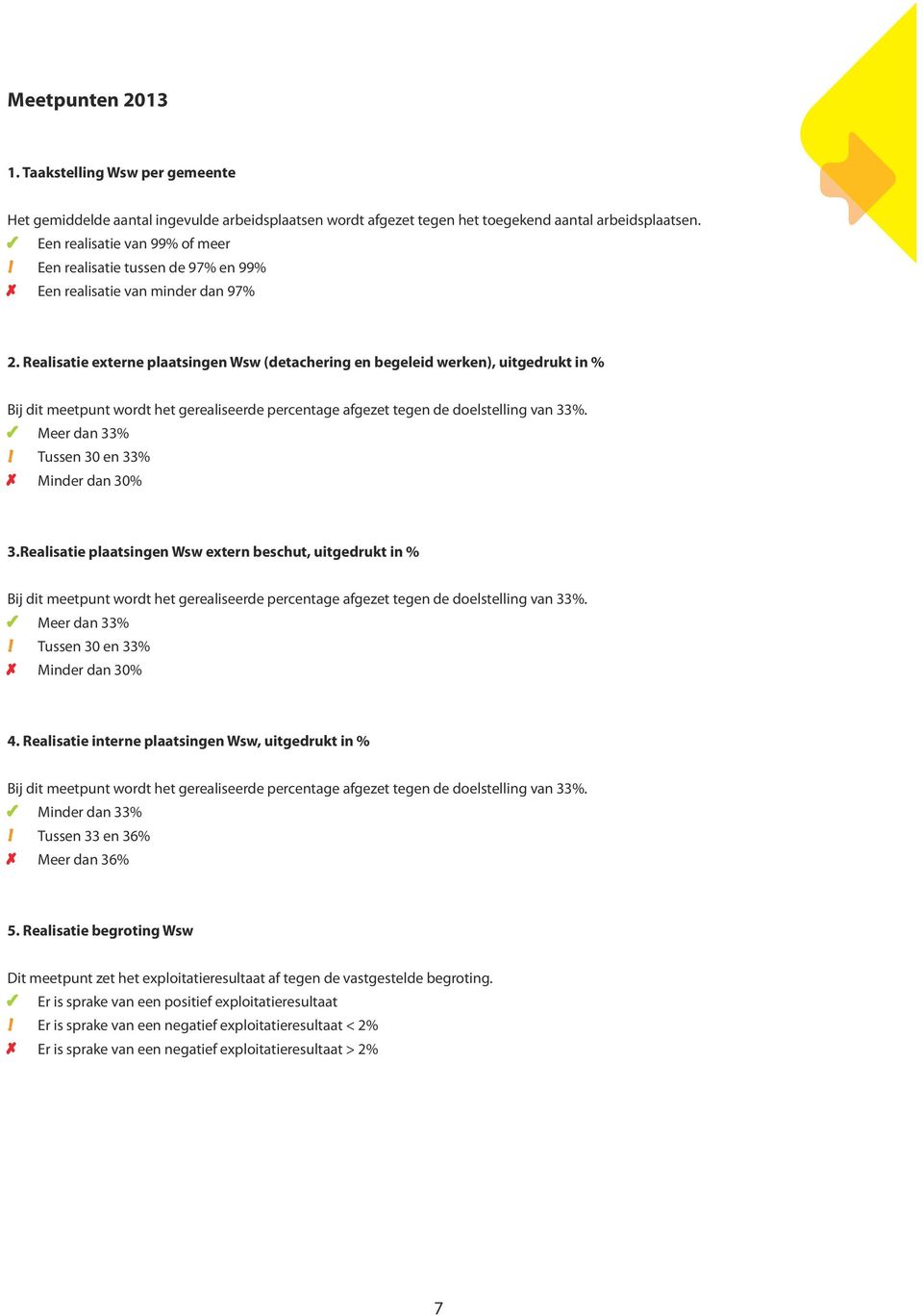 Realisatie externe plaatsingen Wsw (detachering en begeleid werken), uitgedrukt in % Bij dit meetpunt wordt het gerealiseerde percentage afgezet tegen de doelstelling van 33%. 3 Meer dan 33%!