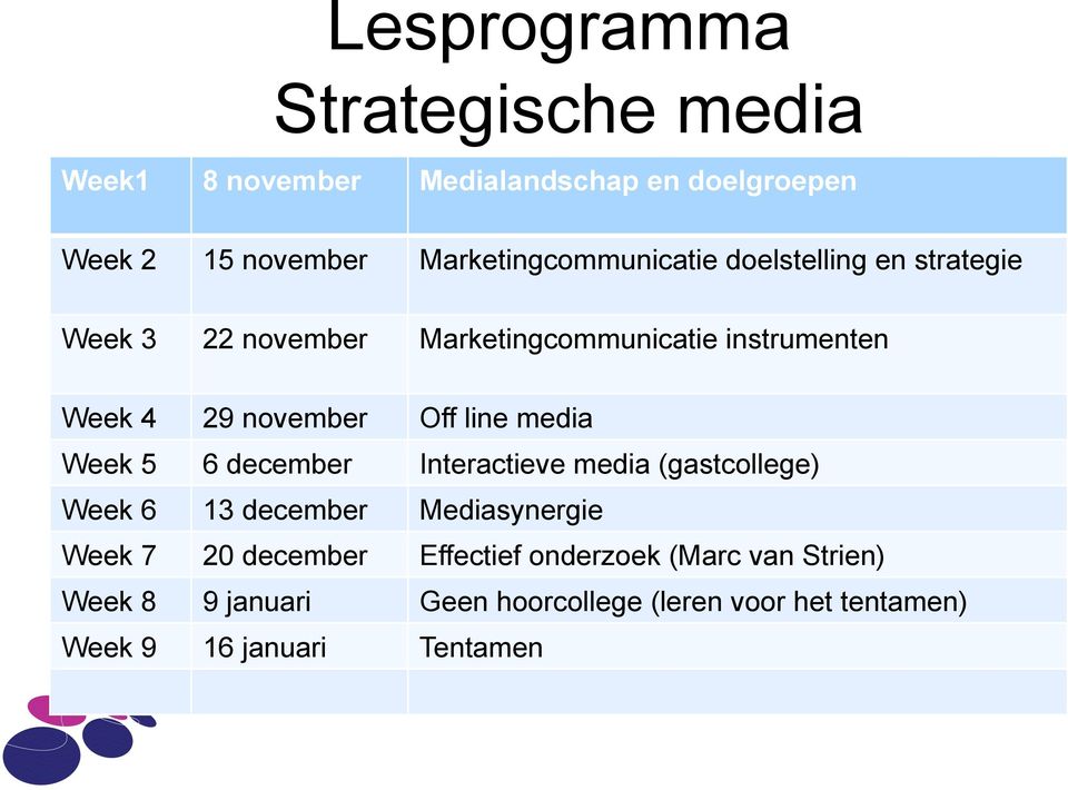 november Off line media Week 5 6 december Interactieve media (gastcollege) Week 6 13 december Mediasynergie Week 7