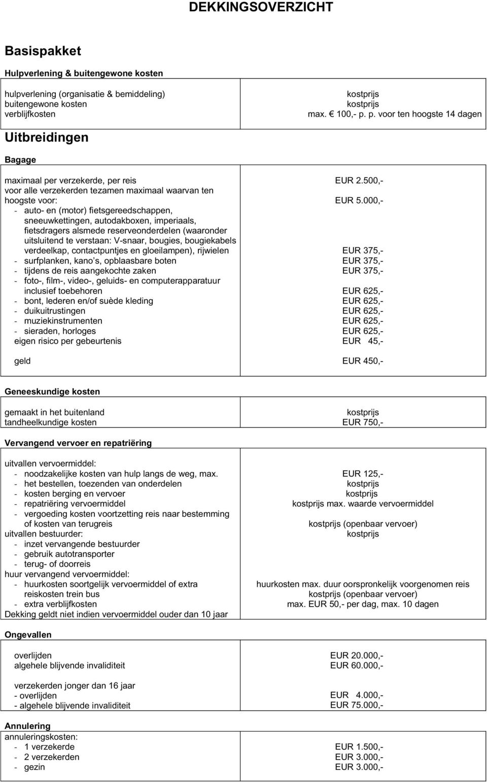 p. voor ten hoogste 14 dagen Uitbreidingen Bagage maximaal per verzekerde, per reis voor alle verzekerden tezamen maximaal waarvan ten hoogste voor: - auto- en (motor) fietsgereedschappen,