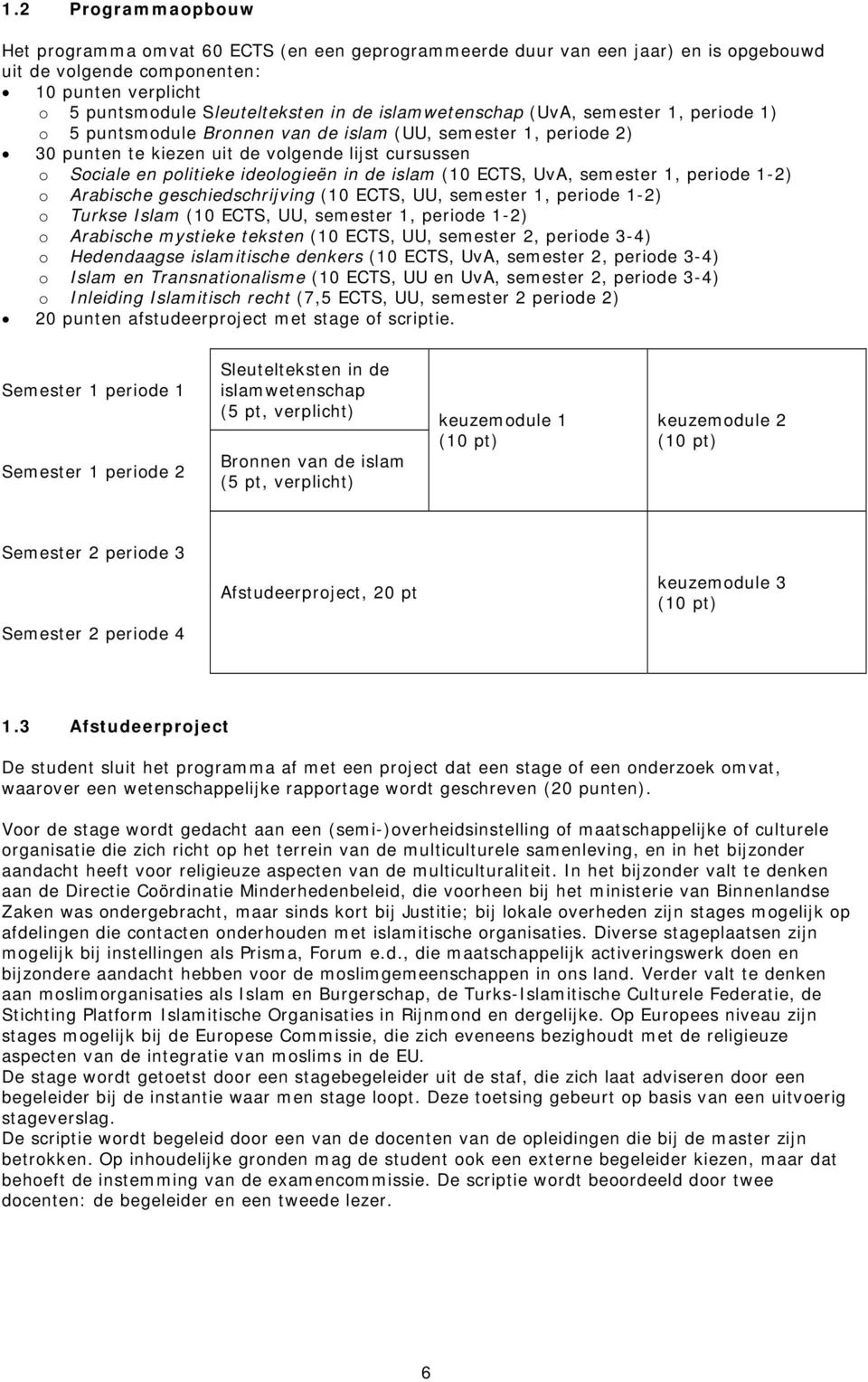 de islam (10 ECTS, UvA, semester 1, periode 1-2) o Arabische geschiedschrijving (10 ECTS, UU, semester 1, periode 1-2) o Turkse Islam (10 ECTS, UU, semester 1, periode 1-2) o Arabische mystieke