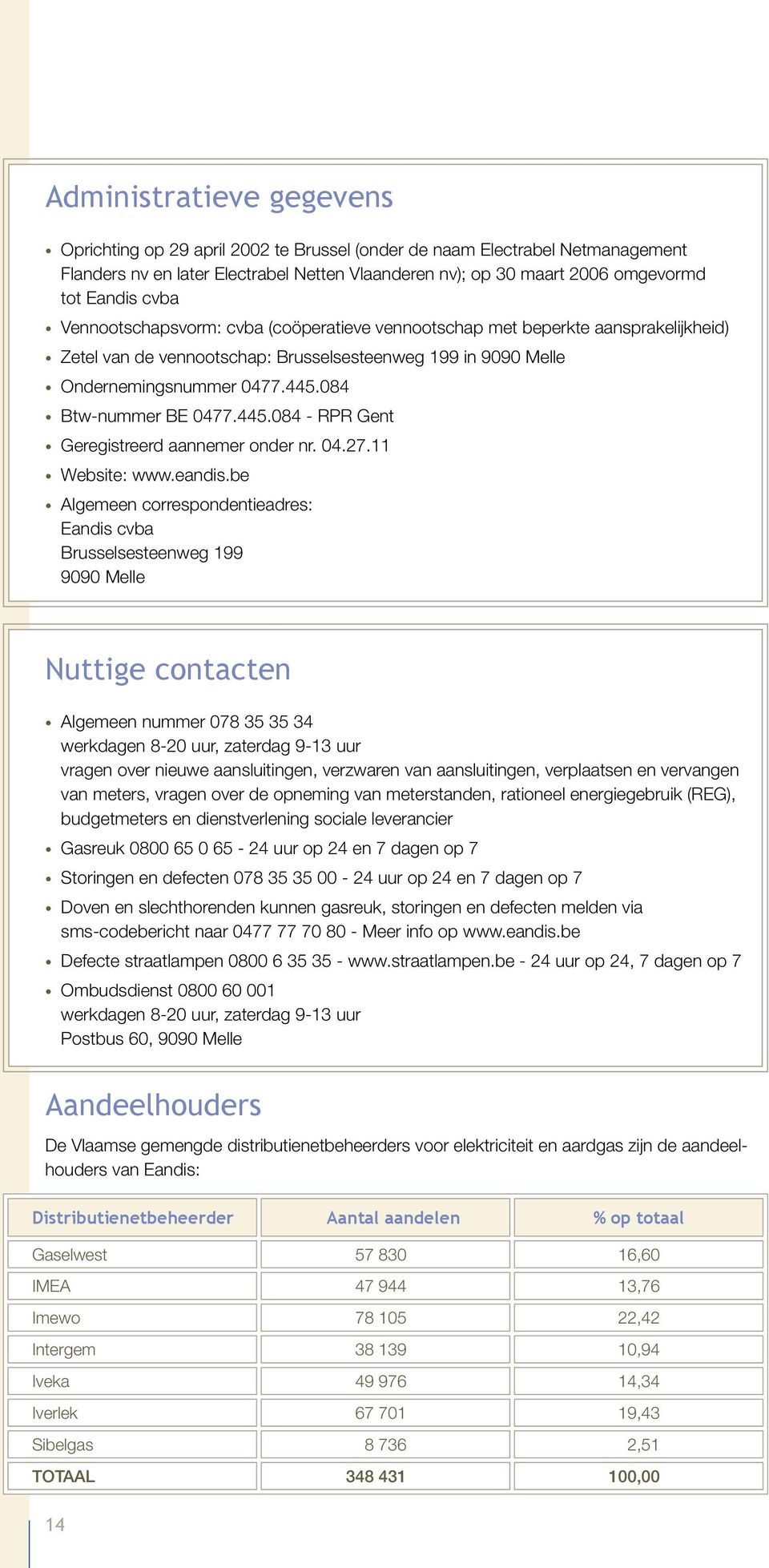084 Btw-nummer BE 0477.445.084 - RPR Gent Geregistreerd aannemer onder nr. 04.27.11 Website: www.eandis.