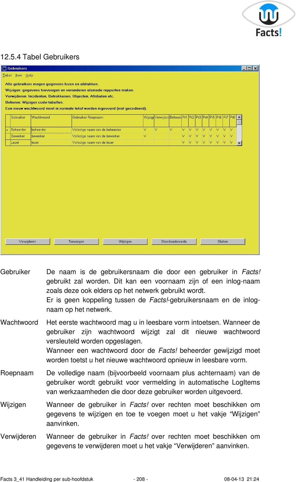 Het eerste wachtwoord mag u in leesbare vorm intoetsen. Wanneer de gebruiker zijn wachtwoord wijzigt zal dit nieuwe wachtwoord versleuteld worden opgeslagen. Wanneer een wachtwoord door de Facts!