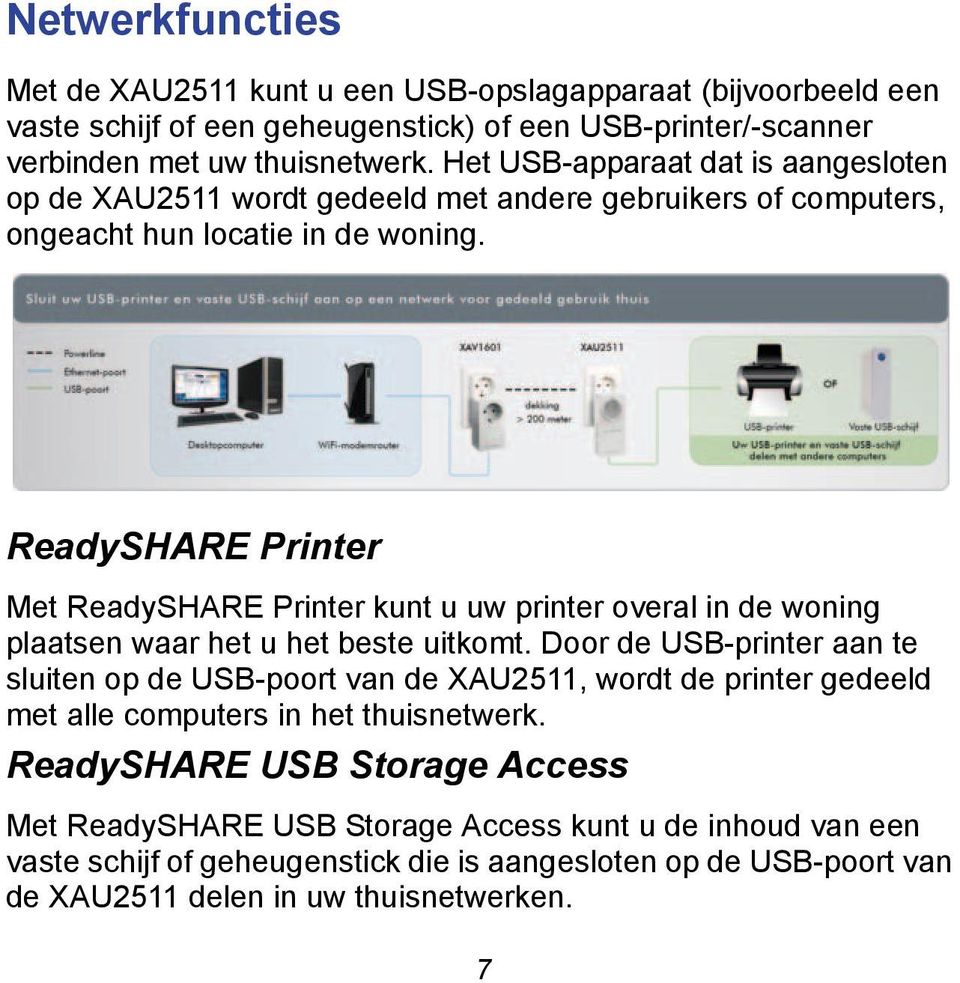 ReadySHARE Printer Met ReadySHARE Printer kunt u uw printer overal in de woning plaatsen waar het u het beste uitkomt.